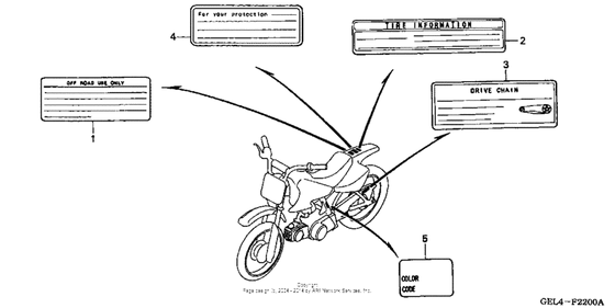 Информационные наклейки Honda XR50 XR50R
