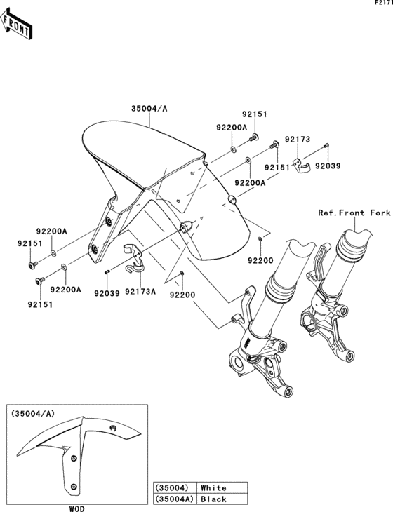 Front fender(s) Kawasaki ZX636 ZX636 Ninja ZX-6R ABS